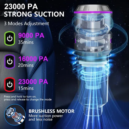 Vista 3 de Aspiradora/plumero de aire 120,000 RPM Super Power Mini aspiradora de coche 4 en 1 pistola soplador de aire y soplador de aire y bomba con 3 modos
