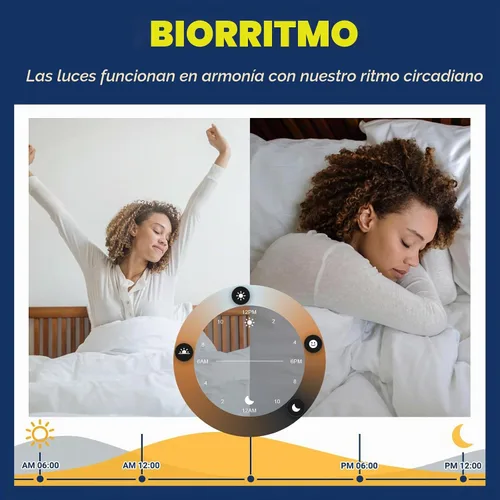 Vista 5 de Lightinginside Bombilla inteligente equivalente a 75 W, 1100 lúmenes, 12 W, RGBCW BR30 E26, funciona con Alexa/Google Home/Smart Life, bombillas LED