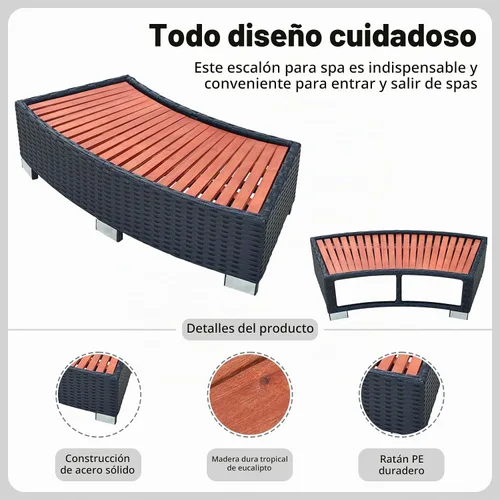 Vista 4 de vidaXL Spa Step Poly Rattan 36.2"x17.7"x9.8" Negro