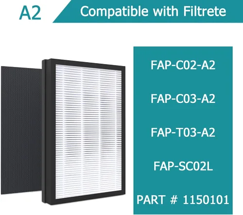 Vista 2 de Filtro de repuesto HEPA A2 H13, compatible con el purificador de aire de habitación Filtrete 3M FAP-C02-A2, FAP-C03-A2, FAP-T03-A2, FAP-SC02L, Parte