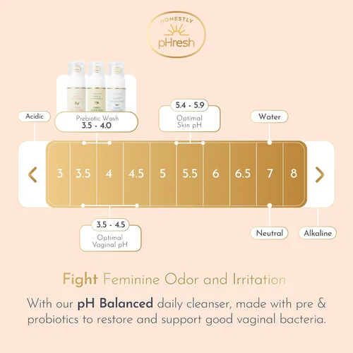 Vista 8 de Honestly pHresh Jabón femenino espumoso para mujeres, limpiador íntimo natural equilibrado con pH con prebióticos y probióticos. Vegano, seguro