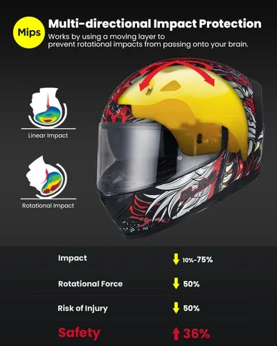 Vista 2 de ILM MIPS Casco de Moto Cara Completa con Inserción Pinlock, Doble Visera Antiniebla, para Carreras, para Hombres y Mujeres, Certificado DOT