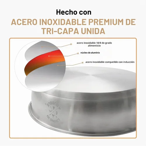 Vista 5 de Living in a Bubble Juego de cocina de acero inoxidable prémium de 7 piezas, acero inoxidable unido de tres capas, asas ergonómicas con funda