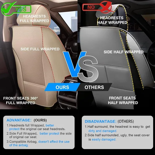 Vista 6 de IKABEVEM Fundas de Asiento Compatibles con Lexus ES 350/300h 2007-2026 2PCS Fundas de Asiento Delantero de Automóvil de Cuero Sintético Cojín