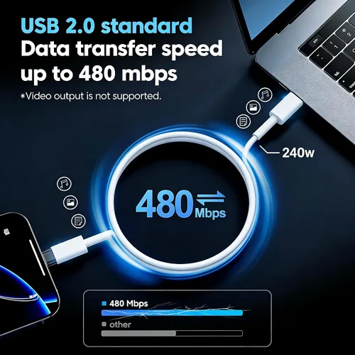 Vista 3 de Cable USB C a C de 240 W, paquete de 2 (6 pies/6 pies), cable de carga rápida USB-C a USB-C, cable de alimentación tipo C compatible con iPhone 17