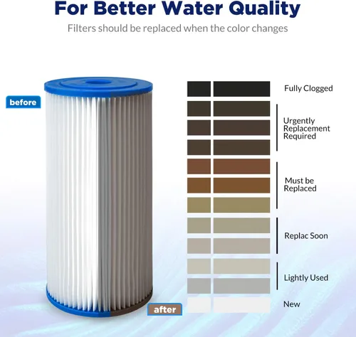 Vista 7 de Membrane Solutions Filtro de agua plisado de 5 micrones para el hogar, cartucho de repuesto de sedimentos resistente de 10 x 4.5 pulgadas