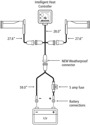 Vista 6 de Oxford - Heaterz Premium Sports (Empuñaduras para motocicleta con control de temperatura)