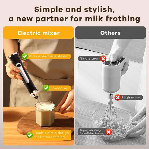 Vista 5 de Espumador de leche recargable de mano con soporte espumador de varita, mezclador de mano ajustable de 3 velocidades con 2 batidores de acero