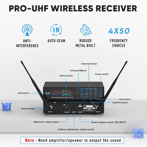 Vista 2 de Sistema de micrófono inalámbrico de solapa con auriculares y micrófonos Lavalier, juego de micrófonos UHF Pro de 4 canales con transmisor de paquete