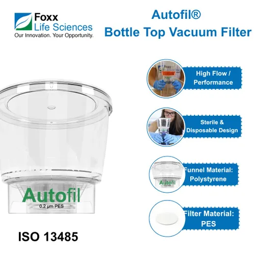 Vista 3 de Foxx Life Sciences Paquete de 24 filtros de vacío desechables Estériles Autofil con membrana PES esterilizante, 16.9 fl oz