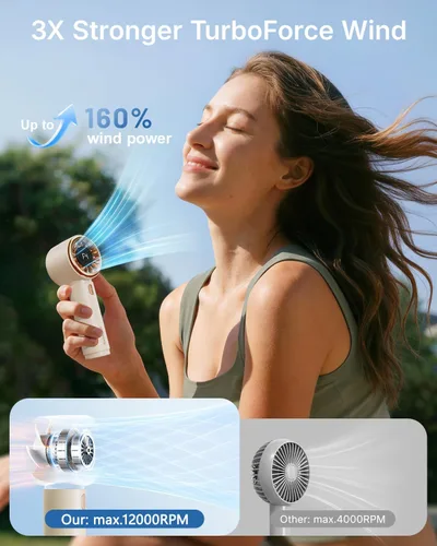 Vista 2 de SWEETFULL Mini ventilador portátil, lindo ventilador de mano beige