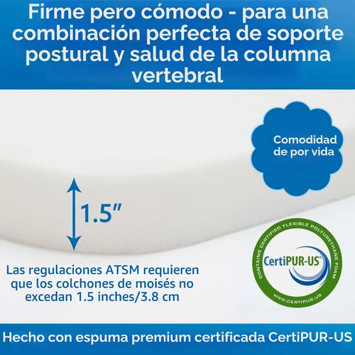 Vista 6 de Pro Goleem Protector de colchón para cuna de bebé, 32 x 16 pulgadas, funda Blanco nube