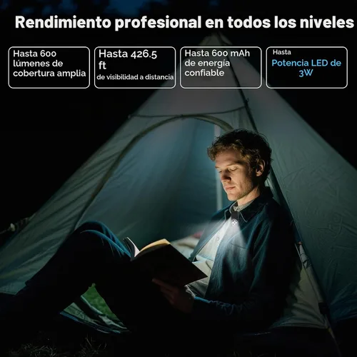 Vista 2 de Linterna EDC recargable, 600 lúmenes de fuentes LED duales, mini luz de clip con luz roja y azul, linternas de bolsillo plano portátiles, linterna