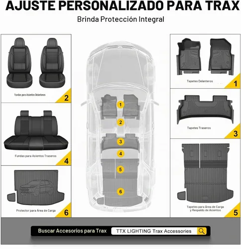 Vista 7 de TTX LIGHTING - Alfombrilla de maletero personalizada para Trax 2024 2025 2026 - Alfombrilla de goma TPE para todo tipo de clima para maletero