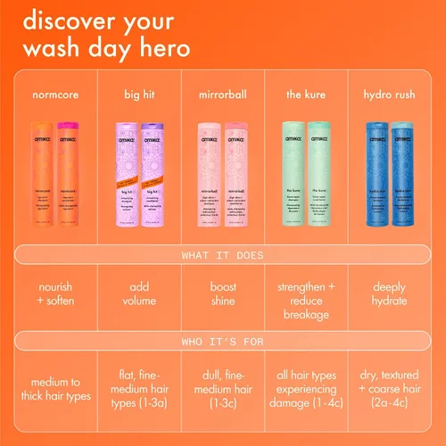 Vista 8 de amika hydro rush intense moisture shampoo with hyaluronic acid