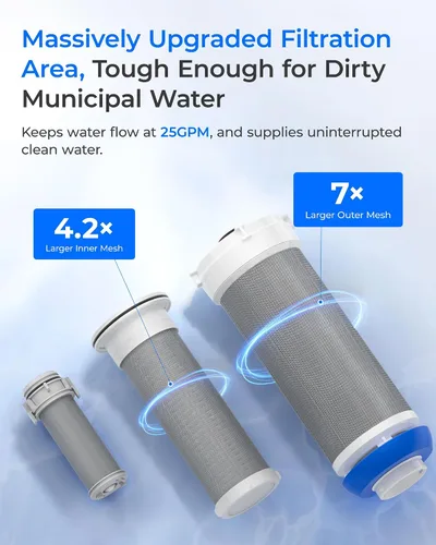 Vista 4 de Waterdrop Cartucho de repuesto AP431 para Aqua-Pure AP431, filtro inhibidor de escala de calentador de agua