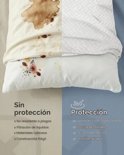 Vista 5 de Utopia Bedding Protectores de almohada impermeables de tela 3D Airsoft de alta calidad con cremallera, tamaño Queen (paquete de 2), fundas de Blanco