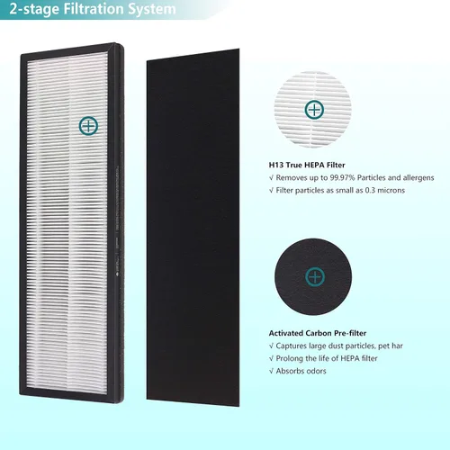 Vista 3 de NEA-F1 Filtro de repuesto True HEPA, compatible con purificador de aire Eureka NEA120 y purificador de aire Toshiba CAF-W36USW, paquete de 2