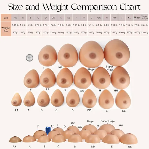 Vista 5 de Vollence El pecho de silicona forma tetas falsas para mastectomía prótesis transgénero