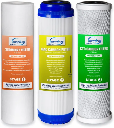 Vista 5 de iSpring Juego de filtros de agua de repuesto de ósmosis inversa F5-75 para sistema de 5 etapas y F3 6 meses de prefiltro de repuesto de cartucho