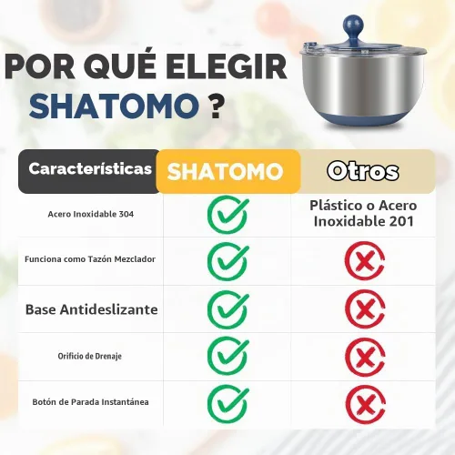Vista 7 de Molinillo de ensalada de acero inoxidable, 5.3 cuartos de galón con base antideslizante, botón de drenaje y parada, lavadora y secadora de frutas