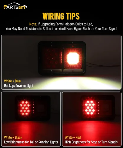 Vista 3 de Partsam 2 luces traseras LED dobles para remolque con montaje horizontal, luces traseras de doble parada, 33 LED, montaje en superficie, luces