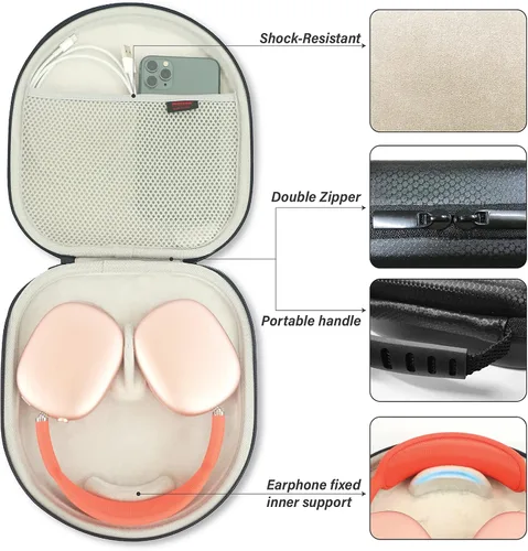 Vista 3 de iBenzer Funda para AirPods Max Funda de transporte de viaje para auriculares con bolsillo de malla, bolsa de almacenamiento impermeable, accesorios