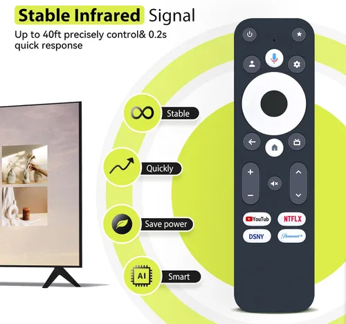 Vista 3 de Control remoto para dispositivo de transmisión Onn Google TV 4K Pro