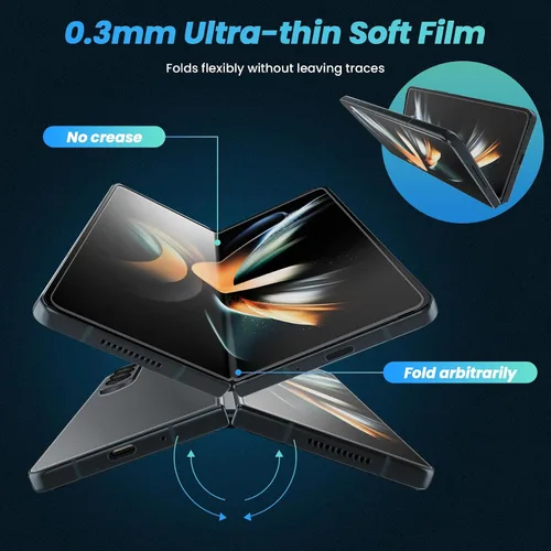 Vista 4 de ZCDAYE Dos Juegos De Protector De Pantalla Para Samsung Galaxy Z Fold 5 5G, HD Película Protectora Suave Claro Para Galaxy Z Fold 5 - Transparente
