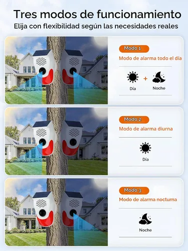 Vista 5 de PILSAMAS Alarma solar con sensor de movimiento con carga de voz personalizada: generador de ruido fuerte de 120 dB y luces estroboscópicas, control