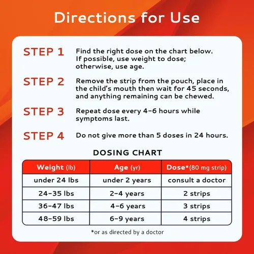 Vista 4 de Tiras masticables de acetaminofeno para niños, 24 tiras Alivio del dolor y reductor de fiebre Apoyo de acción rápida para síntomas de resfriado