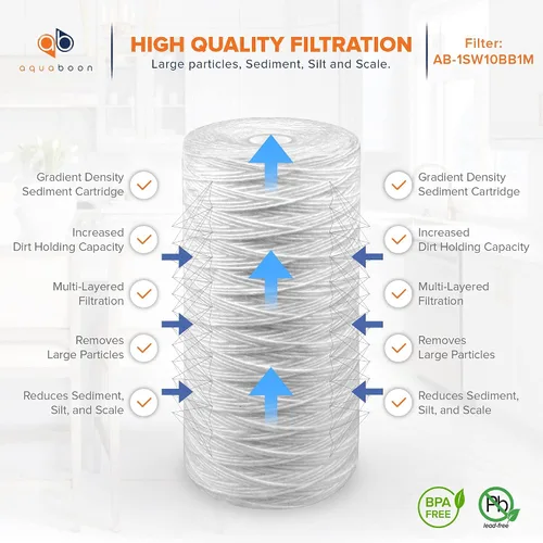 Vista 3 de Aquaboon Filtro de agua para heridas de cuerda de 1 micrón, repuesto de 10 x 4.5 pulgadas, cartucho de filtro de agua para toda la casa compatible
