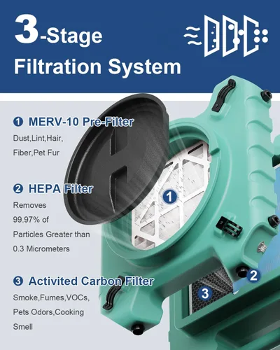Vista 3 de ALORAIR PureAiro HEPA Pro 770 - Limpiador de aire industrial, sistema de filtración de 3 etapas, toma GFCI, máquina negativa, limpiador de aire
