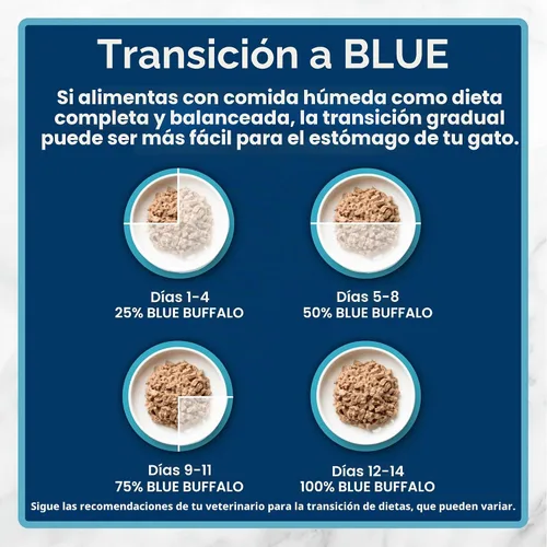 Vista 8 de Blue Buffalo Tastefuls - Paquete variado de alimentos húmedos para gatos