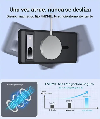 Vista 4 de Funda Magnética NO.1 para Google Pixel 7a Case [Compatible con MagSafe][Anti-Huellas][Ajuste Delgado][Resistente a Golpes Militar] Cubierta de Negro