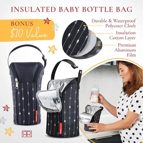 Vista 4 de Cambiador de pañales portátil impermeable – B0NUS Bolsa aislada para biberón, embrague de pañales 2 en 1 y cambiador, cambiador portátil de limpieza