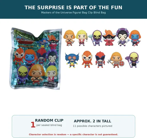 Vista 2 de Masters of the Universe - Bolsa de espuma 3D con clip en bolsa ciega
