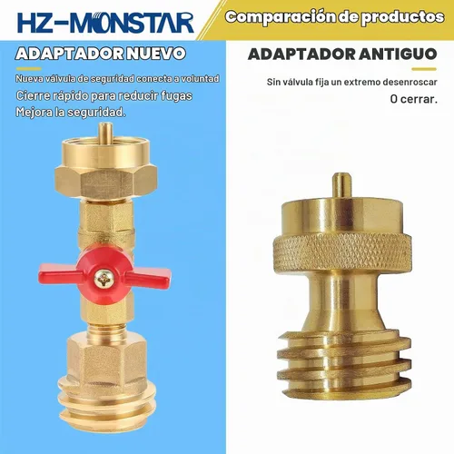 Vista 4 de Adaptador de tanque de propano de 20 lb a 1 lb con válvula para cilindro desechable desechable de 1 lb / 16.4 oz, convertir CGA600 a rosca macho