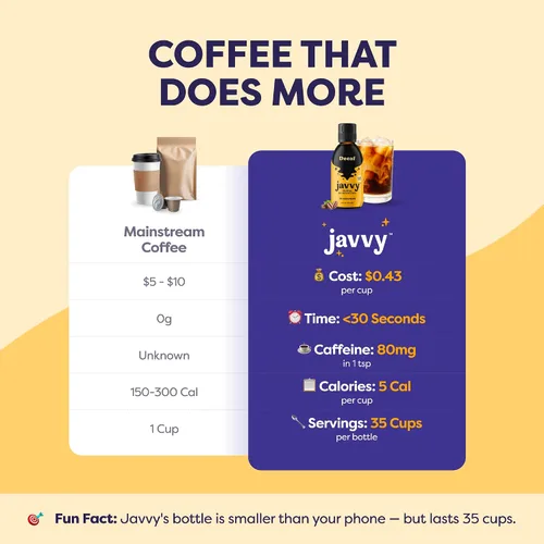 Vista 8 de Javy Coffee Concentrado - Café frío preparado, perfecto para café helado instantáneo, café frío y café caliente, paquete de 2 - Original descafeinado