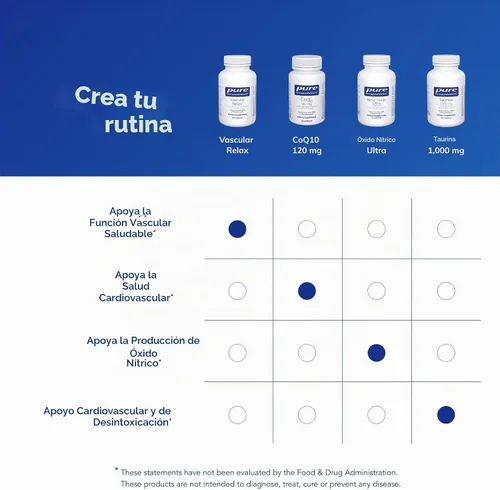 Vista 6 de Pure Encapsulations Relajación vascular Combinación hipoalergénica para una relajación vascular saludable y salud circulatoria general 120