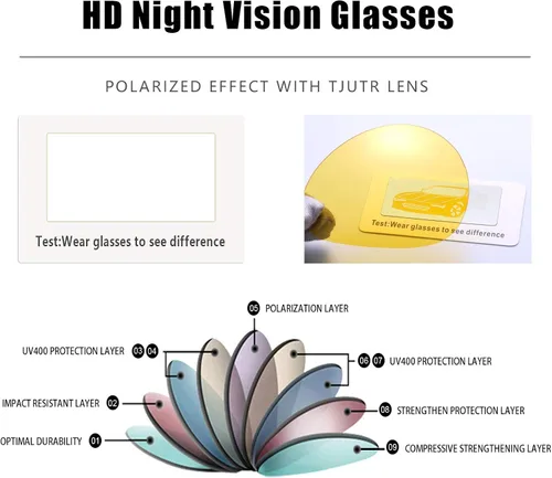 Vista 4 de TJUTR Lentes de sol fotocromáticos polarizados para hombre para conducir de día y noche, antirreflejos, ideales para condiciones de luz baja a media