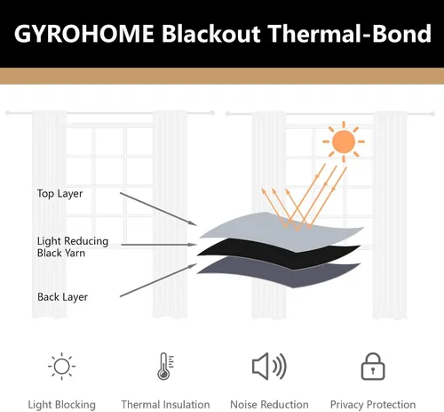 Vista 4 de GYROHOME Cortina opaca floral con bordado de hojas, ojales en la parte superior, aislamiento térmico, oscurecimiento de habitación, ahorro de ruido