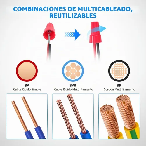 Vista 5 de Nilight Kit de conectores de cable rojo de 100 piezas, tapas de cable eléctrico 14-12 AWG 100 tapas de alambre 14-12#