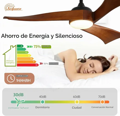 Vista 3 de Sofucor Ventilador de techo de 52 pulgadas con luz y control remoto, 3 aspas de madera maciza, motor de CC silencioso, 6 velocidades 5000 CFM, LED