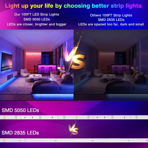 Vista 2 de DAYBETTER Tira de luces LED inteligentes de 100 pies con control remoto de aplicación, 5050 RGB para dormitorio, sala de estar, decoración