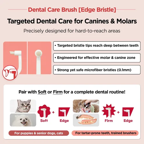 Vista 7 de JAYU PET Cepillo de Cuidado Dental (Cerdas de Borde) 1 unidad - Cepillo de Dientes para Perro con Cabeza Micro Redonda, Cepillo de Dientes