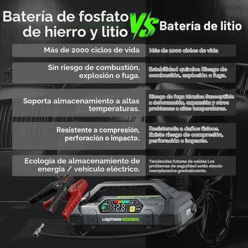 Vista 5 de LOKITHOR JA3000 PRO Arrancador con inflador de aire