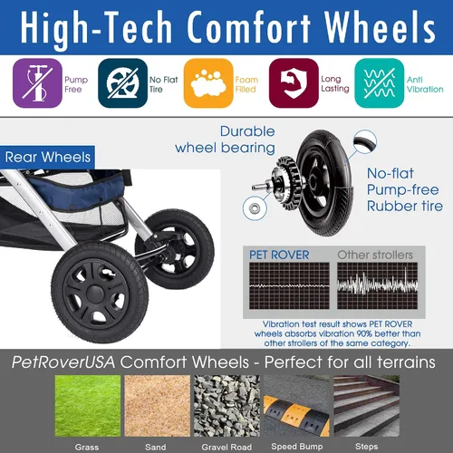 Vista 3 de HPZ Pet Rover - Cochecito de viaje resistente para perros, gatos y mascotas, con compartimento convertible, entrada sin cremallera, mango
