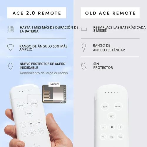 Vista 7 de TUSHY Ace 2.0 Asiento de inodoro redondo eléctrico con bidé y asiento calefactado. Una limpieza de lujo. Sensor de asiento y cierre suave