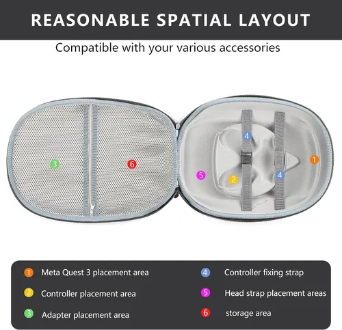 Vista 4 de VZNEK Funda rígida de transporte para OculusMeta Quest 3 compatible con auriculares oficiales de realidad virtual con correa Elite y accesorios